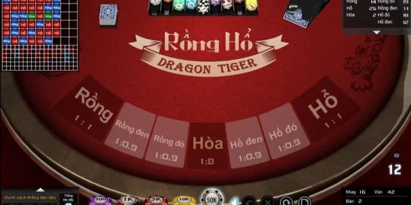 Sai lầm cách soi cầu rồng hổ